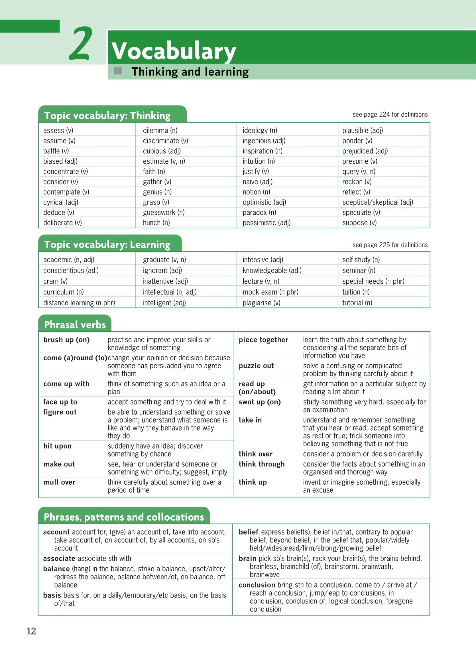 Sách - Destination C1&C2 - Grammar & Vocabulary With Answer Key (Tái Bản 2024)