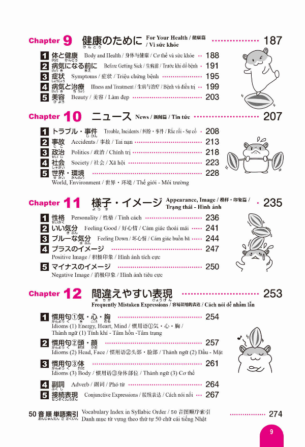 2500 Japanese Vocabulary Words For The JLPT N2 (Japanese Edition)