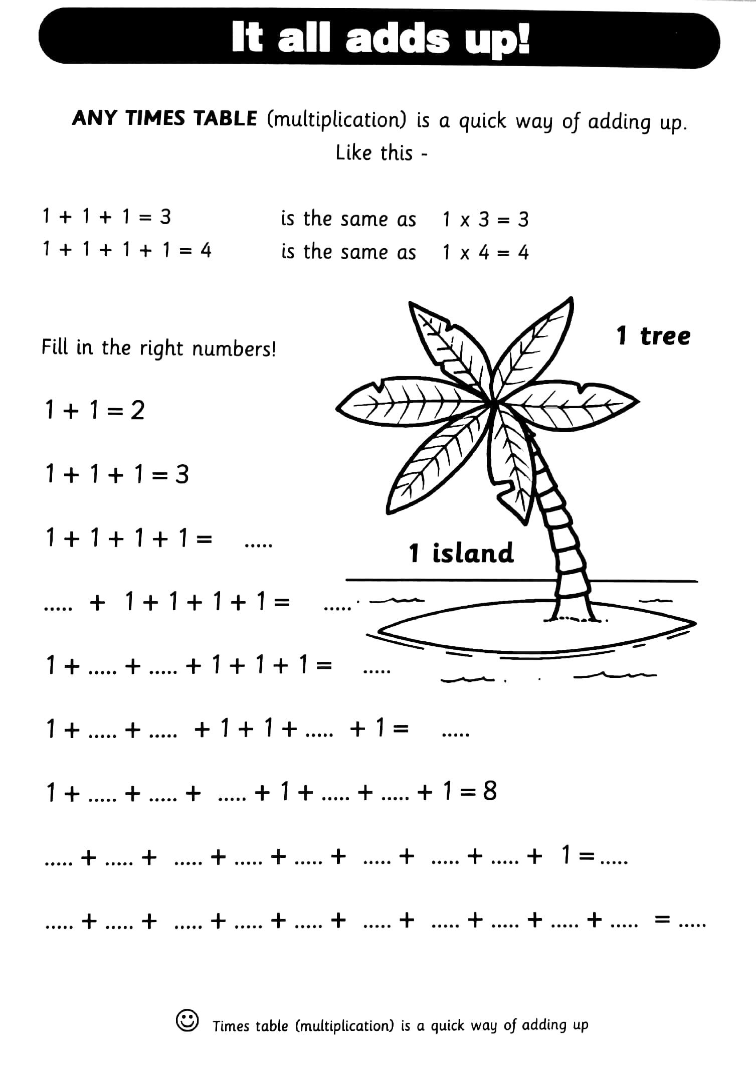 Times Tables Super Pad
