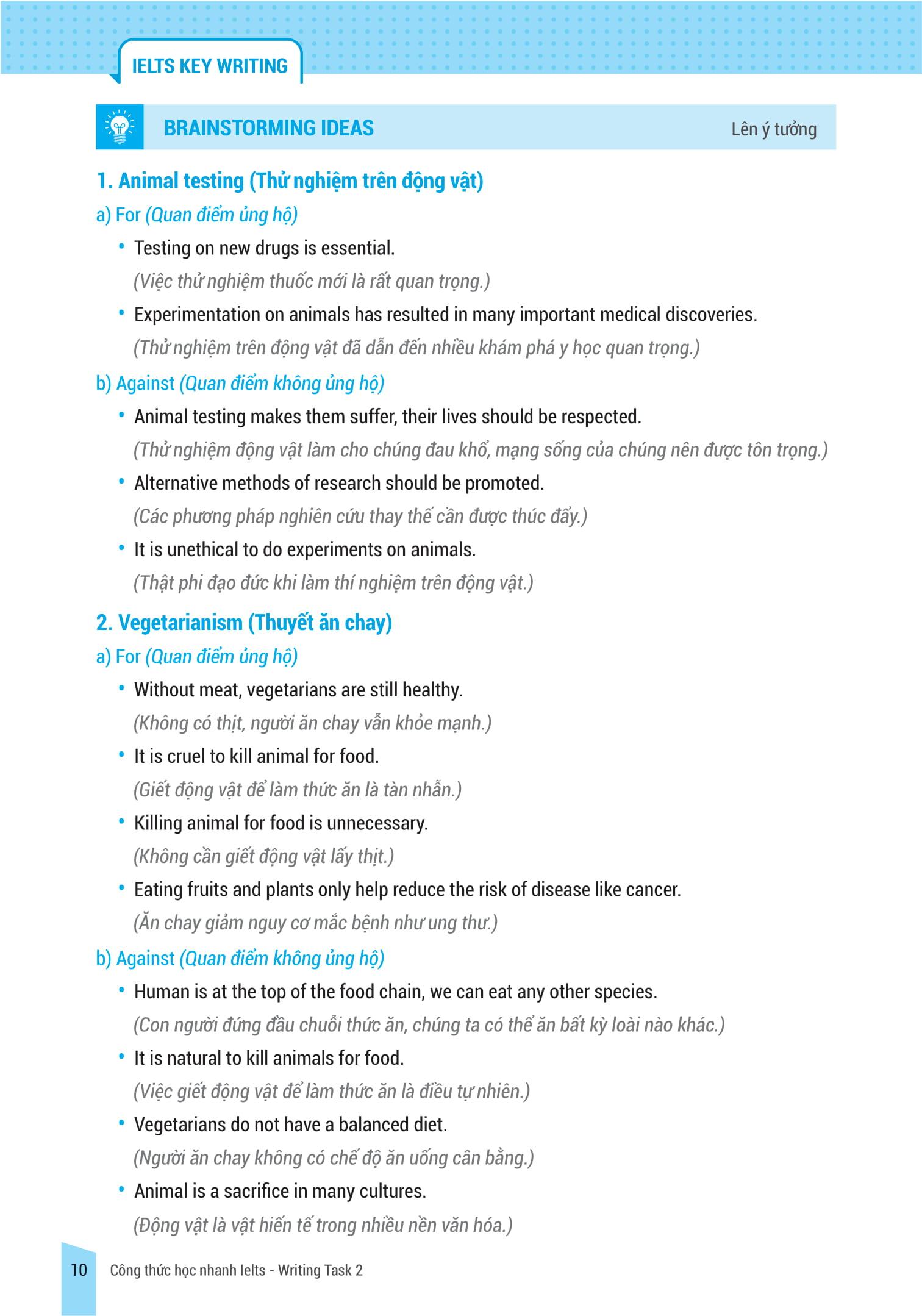 IELTS Key Writing - Công Thức Học Nhanh IELTS - Writing Task 2
