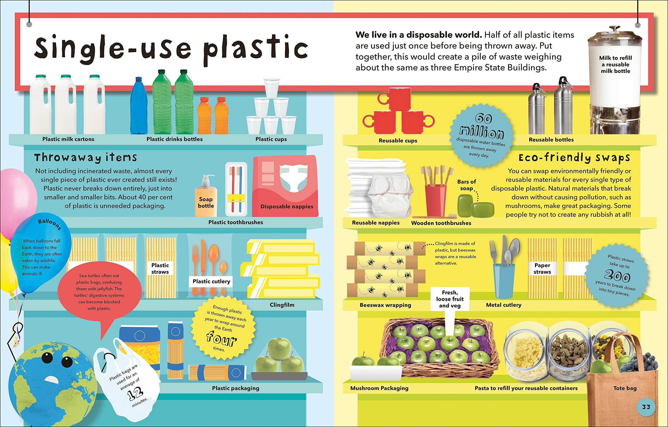 What A Waste: Rubbish, Recycling, and Protecting our Planet (Hardback)
