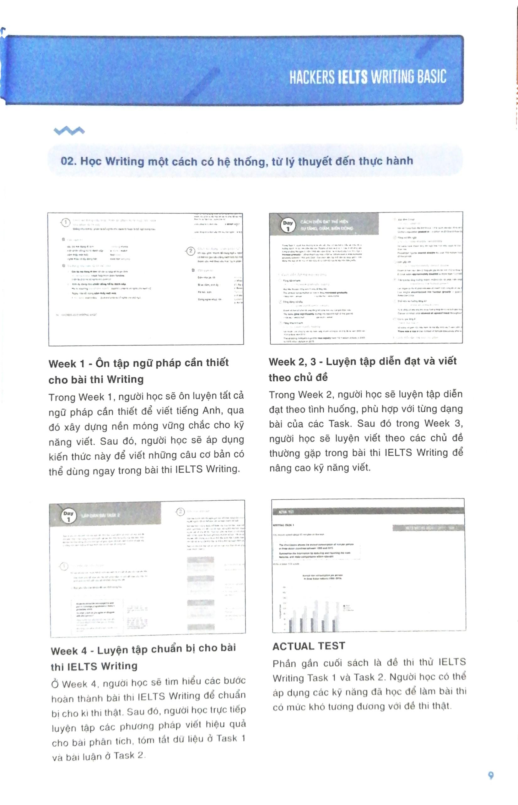 Hackers IELTS Basic- Writing