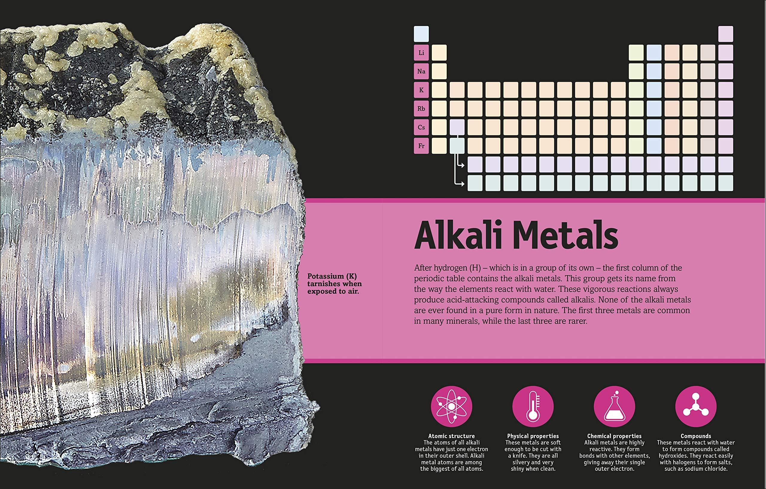 The Periodic Table Book