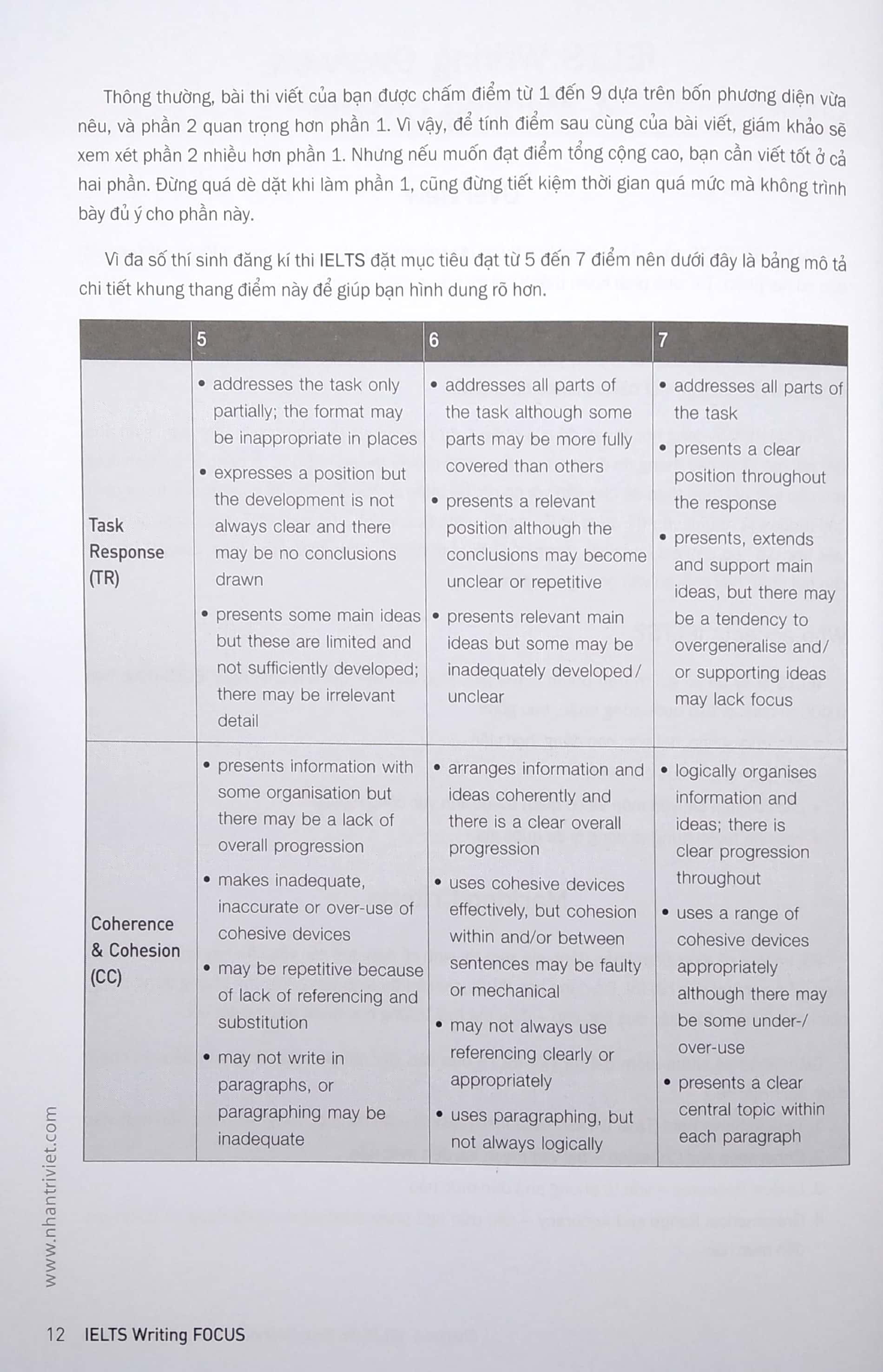 IELTS Writing Focus (Sách Không Kèm CD)