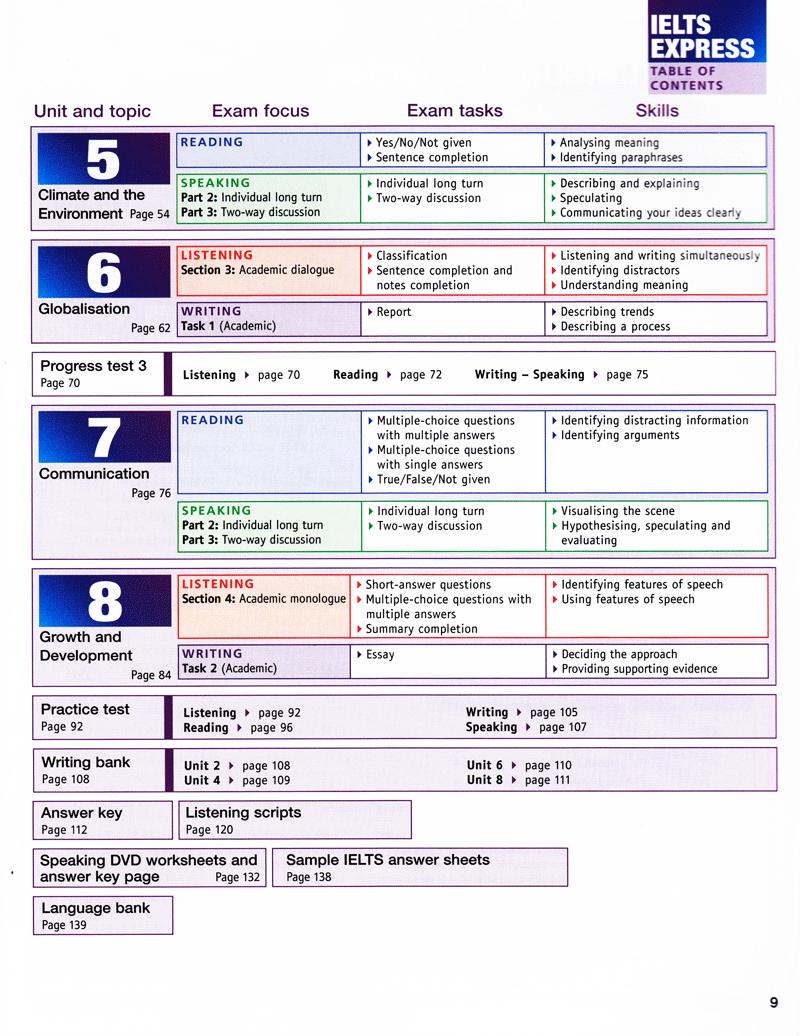 IELTS Express (2 Ed.) Upper-Inter: Text - Paperback