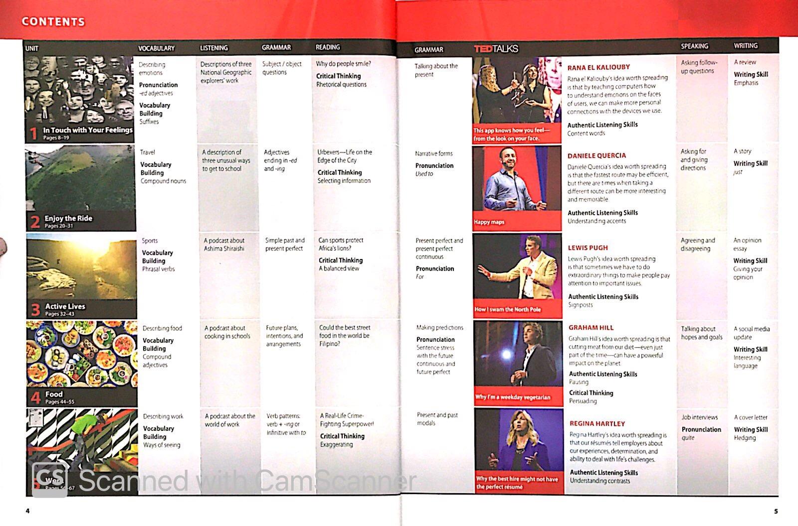 Perspectives 2: Student Book (American English)