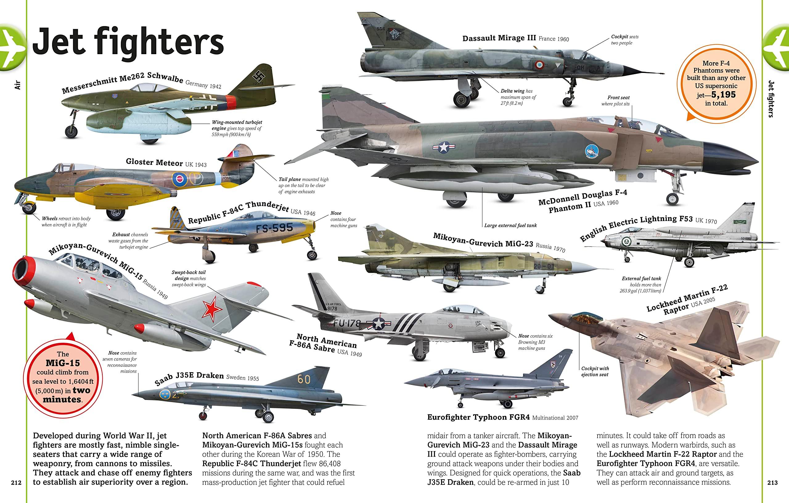 Cars, Trains, Ships, And Planes: A Visual Encyclopedia Of Every Vehicle (DK Our World In Pictures)