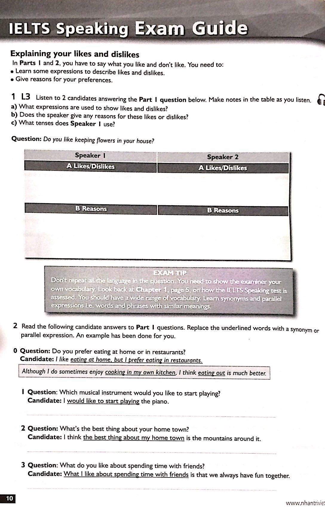 Suceed In IELTS Speaking & Vocabulary (Kèm CD)