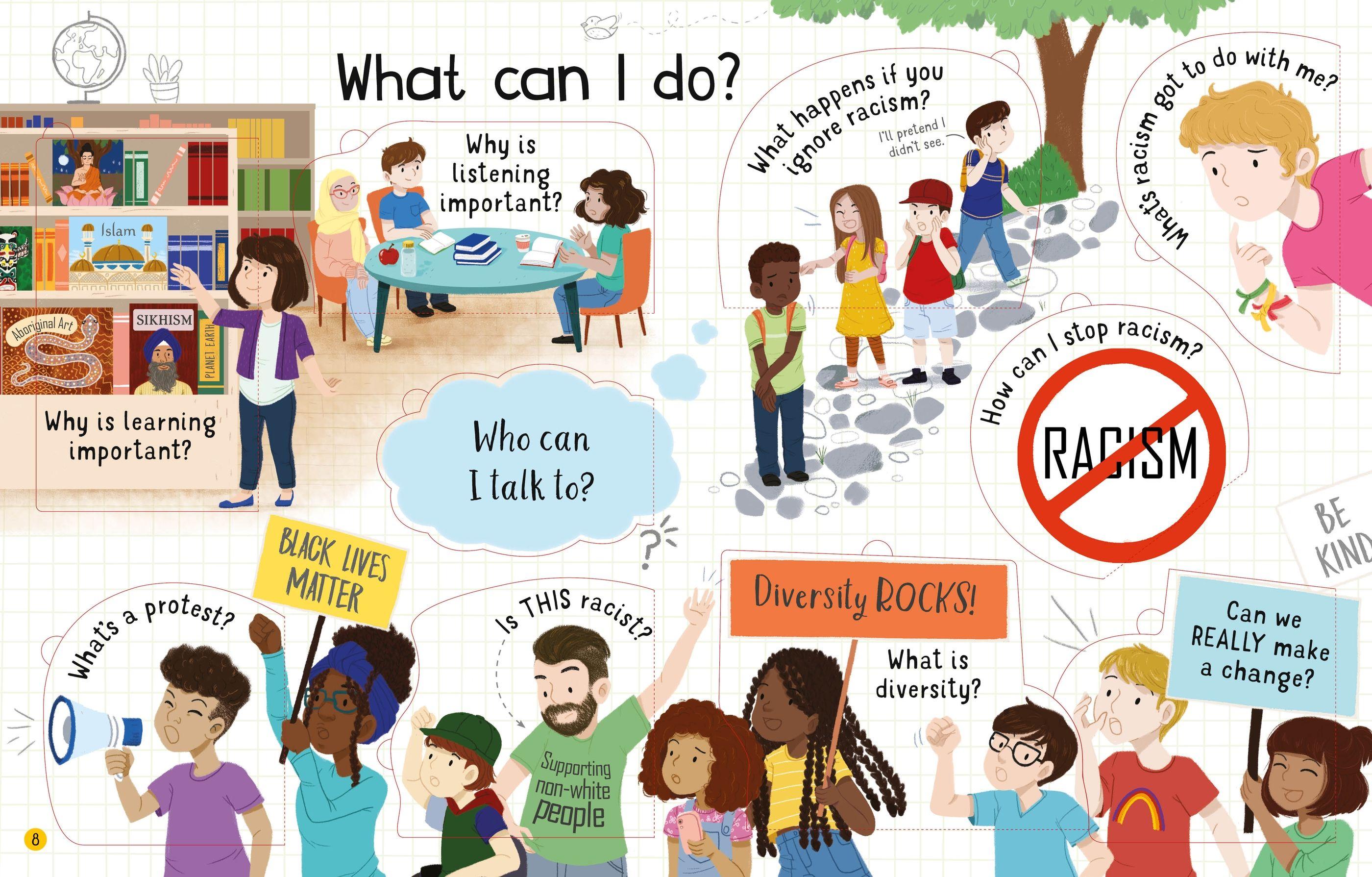 Lift-the-Flap First Questions And Answers About Racism