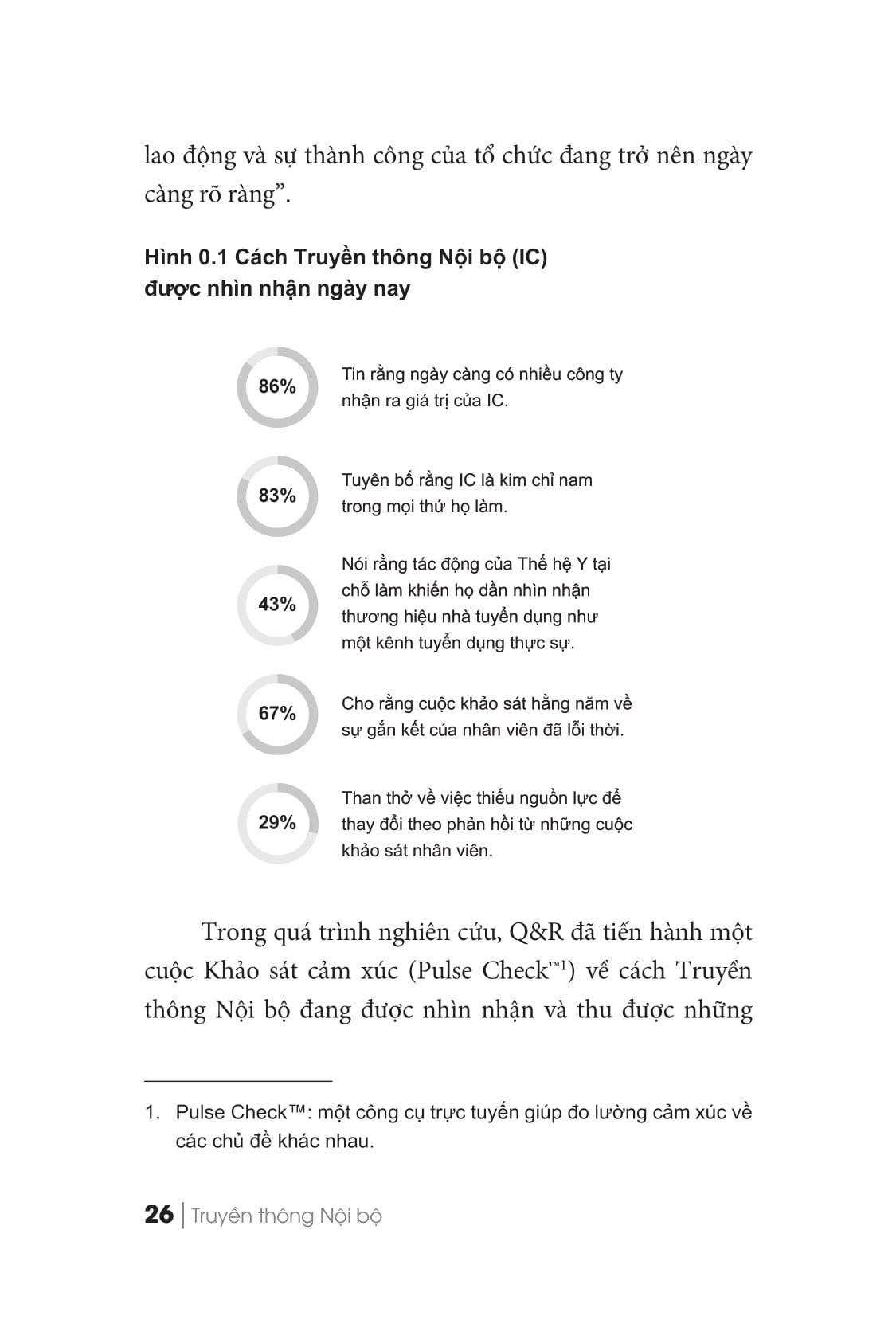 Truyền Thông Nội Bộ: Linh Hồn Của Doanh Nghiệp