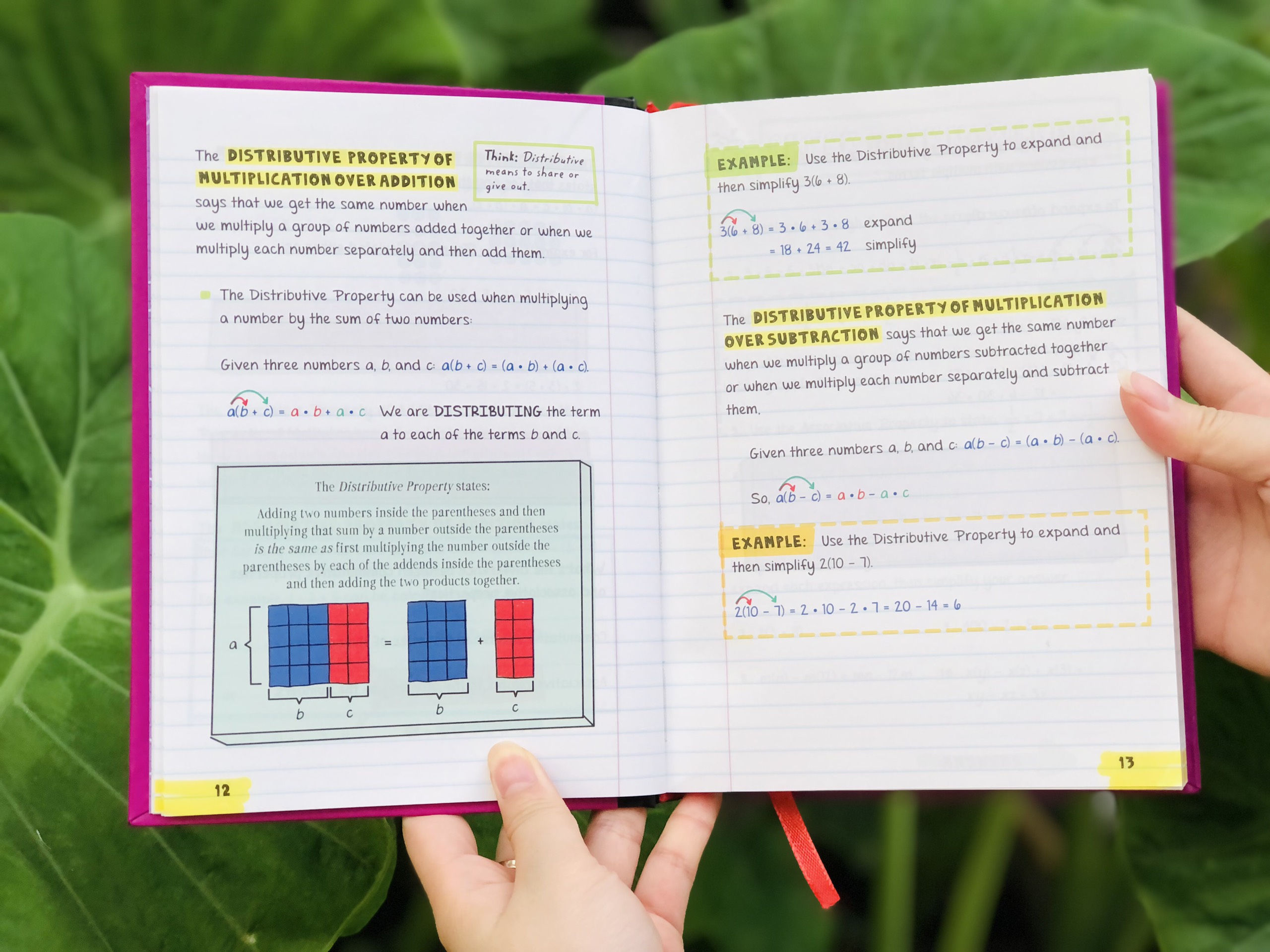 Sách Everything You Need To Ace Pre-algebra & Algebra Big Fat Notebooks ( Sổ Tay Đại Số Bản Tiếng Anh ) - Tổng Hợp Kiến Thức Toán Học Đại Số Cho Học Sinh Lớp 8 Đến Lớp 12 - Á Châu Books, Bìa Cứng, In Màu