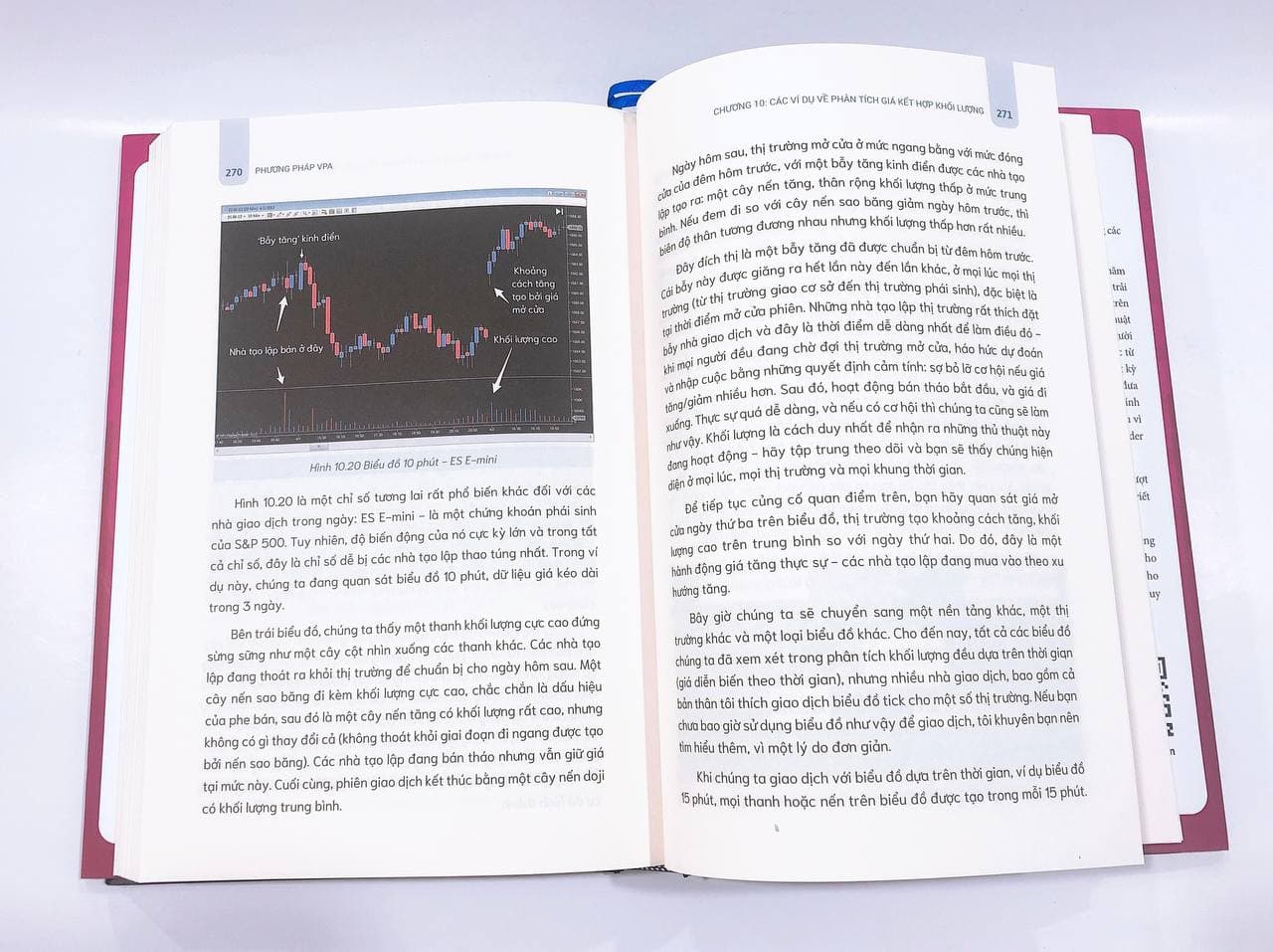 Phương pháp VPA - Kỹ thuật nhận diện Dòng Tiền Thông Minh bằng Hành Động Giá kết hợp Khối Lượng Giao Dịch