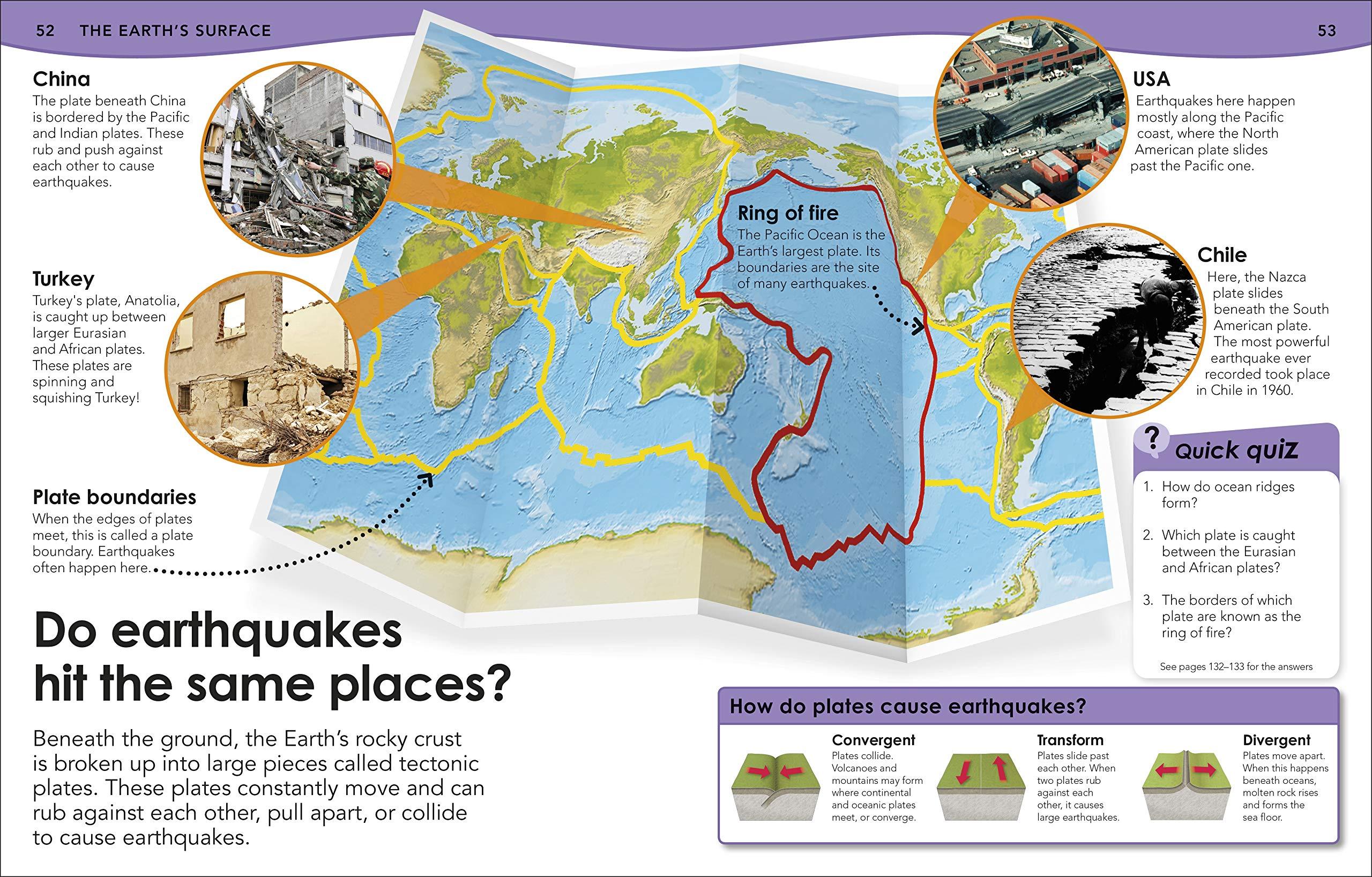 Why Does The Earth Need The Moon?: With 200 Amazing Questions About Our Planet