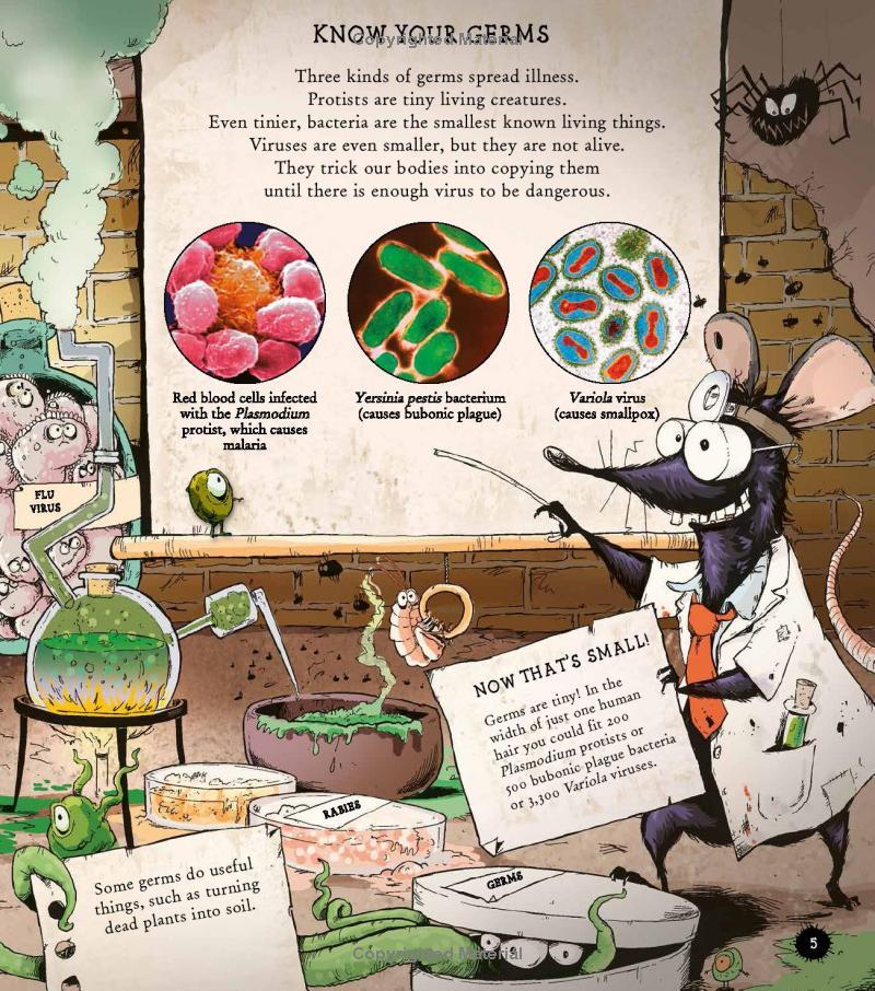 The Germ Lab