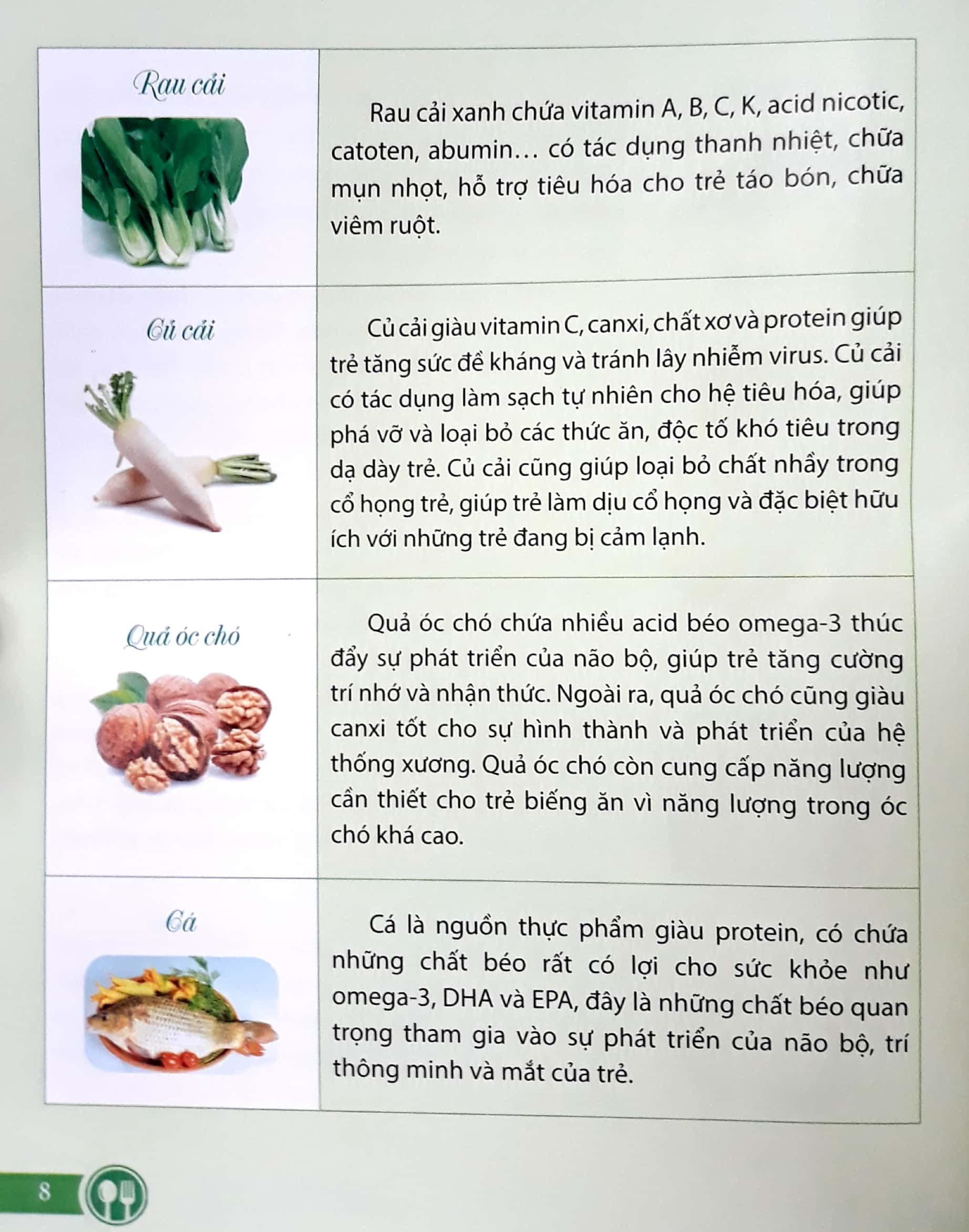 Mẹ Nấu Ăn Ngon Tuyệt (Tập 2)