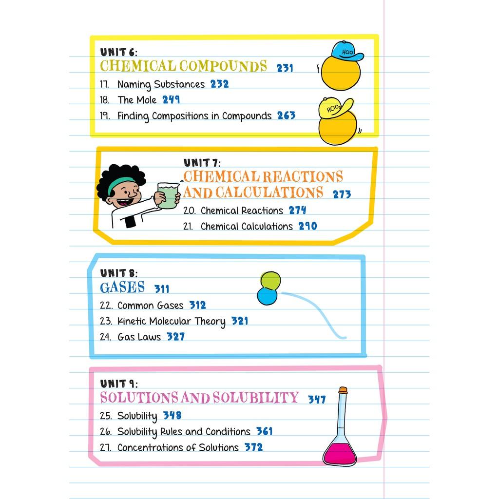 Sách Everything you need to ace geomistry and chemistry Sổ tay hình học, hóa học ( Bộ 2 cuốn, lớp 8 - lớp 12 ) )