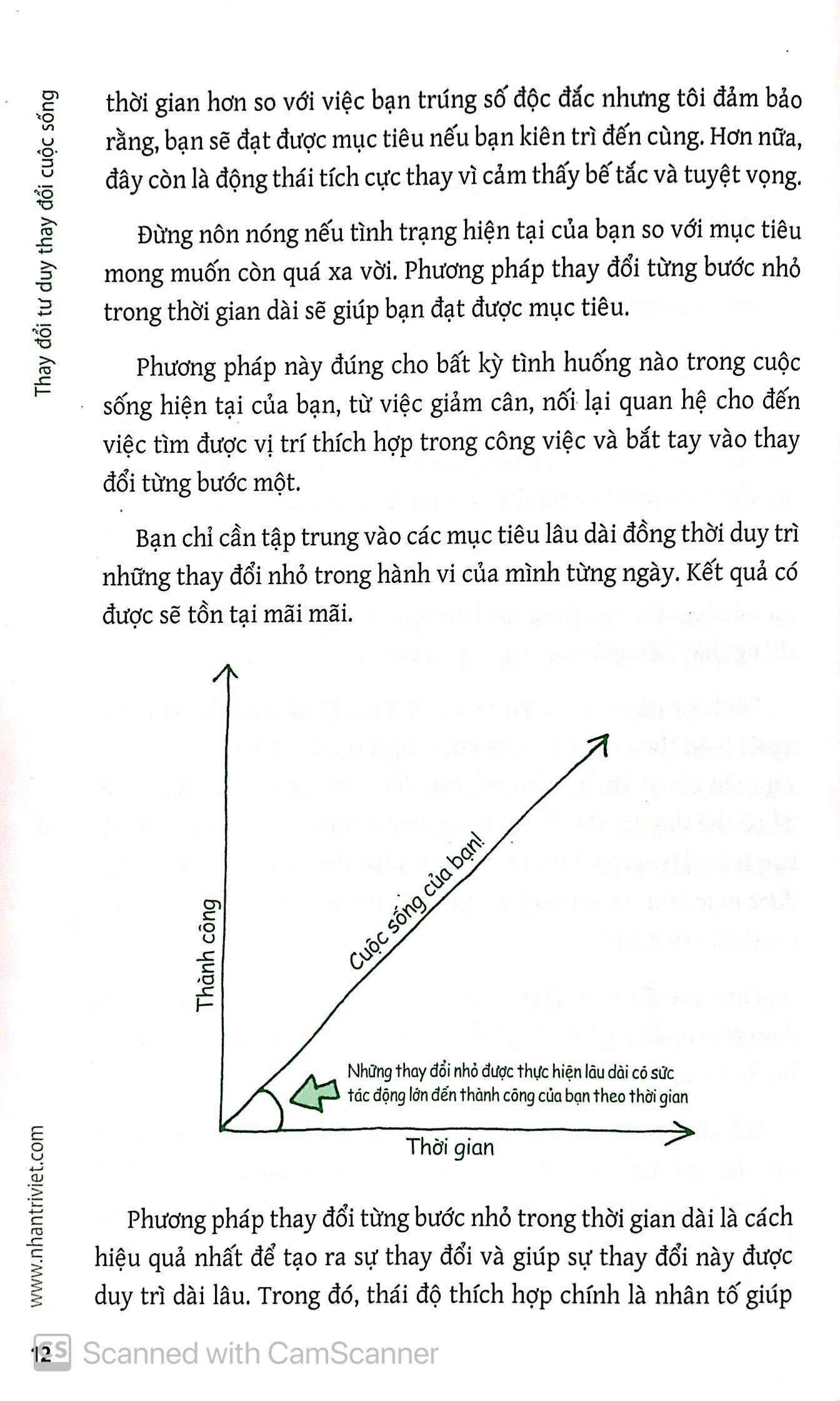 Thay Đổi Tư Duy, Thay Đổi Cuộc Sống (Tái Bản)