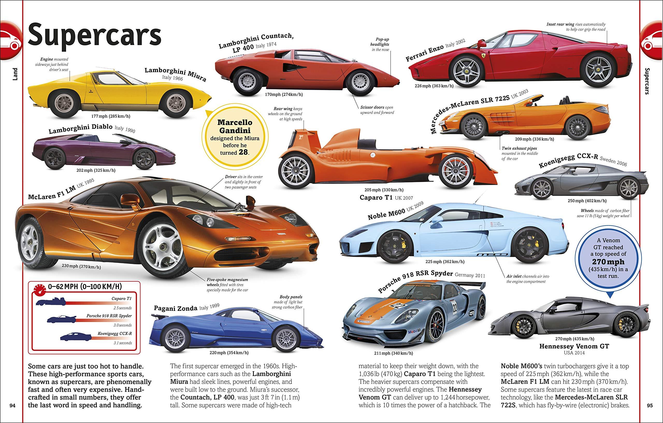 Cars, Trains, Ships, And Planes: A Visual Encyclopedia Of Every Vehicle (DK Our World In Pictures)