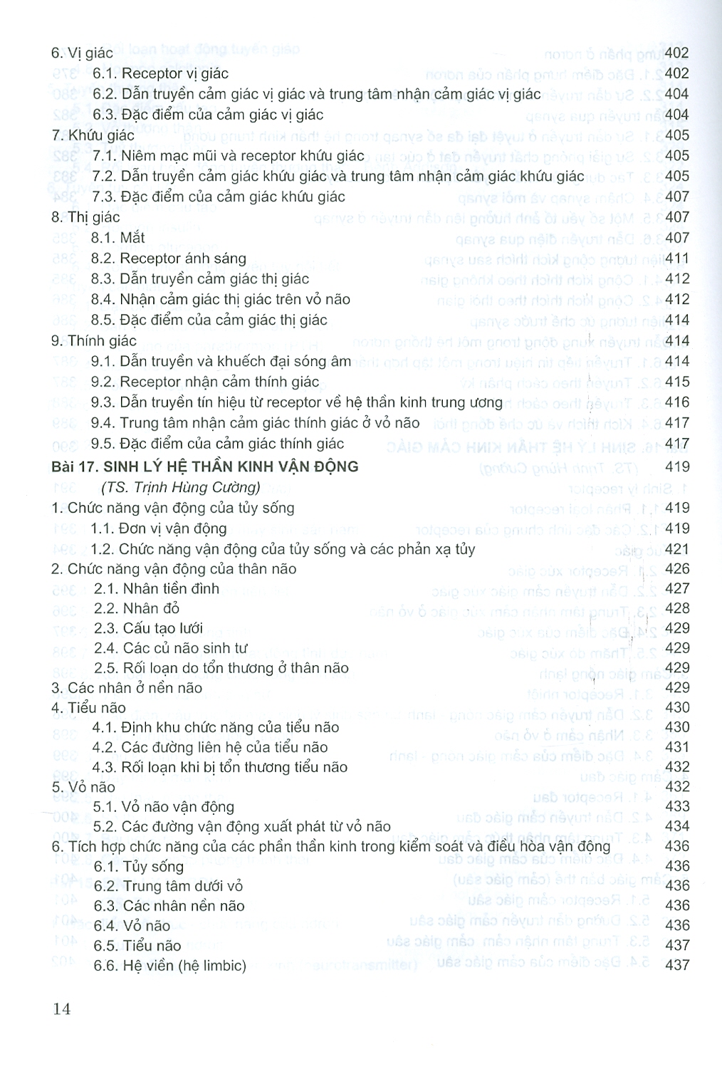 Sinh Lý Học (Sách đào tạo bác sĩ đa khoa) - GS.TS. Phạm Thị Minh Đức chủ biên