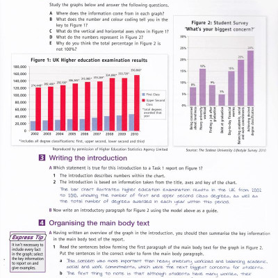 IELTS Express (2 Ed.) Upper-Inter: Text - Paperback