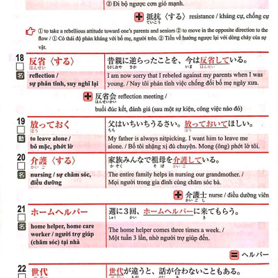 2500 Từ Vựng Cần Thiết Cho Kỳ Thi Năng Lực Nhật Ngữ N2 (Tái Bản 2023)