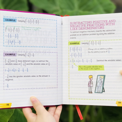 Sách Everything You Need To Ace Pre-algebra & Algebra Big Fat Notebooks ( Sổ Tay Đại Số Bản Tiếng Anh ) - Tổng Hợp Kiến Thức Toán Học Đại Số Cho Học Sinh Lớp 8 Đến Lớp 12 - Á Châu Books, Bìa Cứng, In Màu