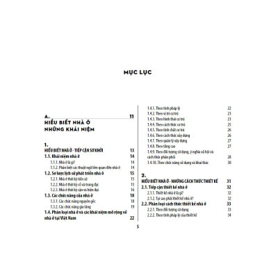 Giáo Trình Kiến Trúc Nhà Ở Hiểu Biết & Thiết Kế Qua Minh Họa ( Tặng Kèm Sổ Tay)