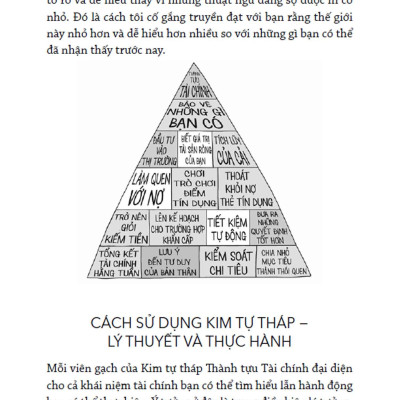 Tài Chính Cho Mọi Người - Cẩm Nang Quản Lý Tài Chính Cá Nhân