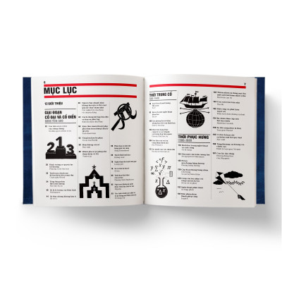 Sách - Toán Học - Khái Lược Những Tư Tưởng Lớn - Bìa Cứng