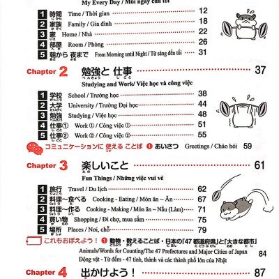 1500 Từ Vựng Cần Thiết Cho Kỳ Thi Năng Lực Nhật Ngữ N4