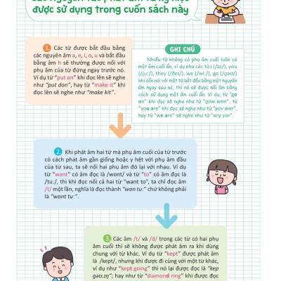 Sách - Gia Đình Song Ngữ - 365 Ngày Cả Nhà Cùng Nói Tiếng Anh Như Người Bản Ngữ - Hoạt Động Tại Nhà - At-Home Activities