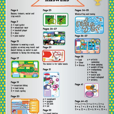 Sports Star In Training