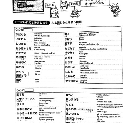 Luyện Thi Năng Lực Nhật Ngữ N1 - Từ Vựng