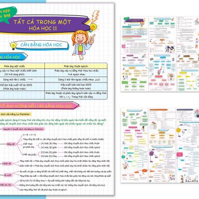 Sách - Bộ 3 Tờ Tổng Hợp Kiến Thức - Tất Cả Trong Một - Hóa Học 10 + Hóa Học 11 + Hóa Học 12 (Bộ 3 Tờ)