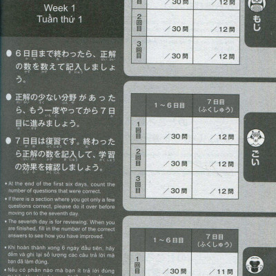 500 Câu Hỏi Luyện Thi Năng Lực Nhật Ngữ - Trình Độ N4-N5 (Tái Bản 2020)