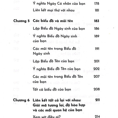 Sách - Bộ Sách Thần Số Học Và Thần Số Học Ứng Dụng (Bộ 2 Cuốn) (Tái Bản 2024)