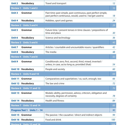 Destination B2 - Grammar And Vocabulary with Answer Key (Tái Bản)