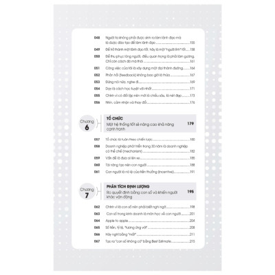 MBA Thực Chiến (1980)