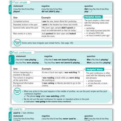 Destination B1 - Grammar And Vocabulary With Answer Key (Tái Bản)