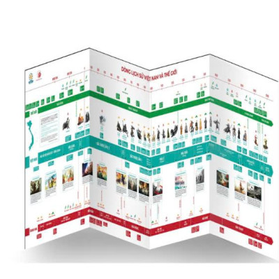 Sách - Việt Sử Kiêu Hùng - Quyển 1 - Bìa Cứng - Tặng Kèm Tranh Việt Sử 4000 Năm