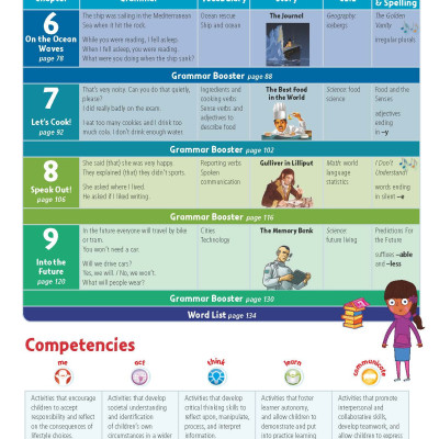 Story Central Plus Level 5 Student Book Pack