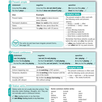 Destination B1 - Grammar And Vocabulary With Answer Key (Tái Bản)