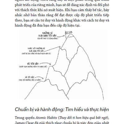 Tài Chính Cho Mọi Người - Cẩm Nang Quản Lý Tài Chính Cá Nhân