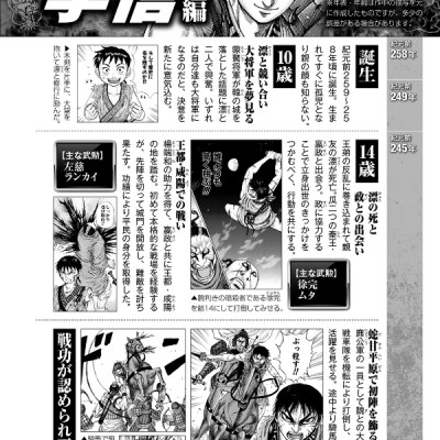 キングダム 公式ガイドブック 第 3 弾 戦国七雄人物録 - Kingdom Official Guidebook Vol.3