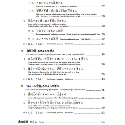 Luyện Thi Năng Lực Tiếng Nhật N4 - Nghe Hiểu