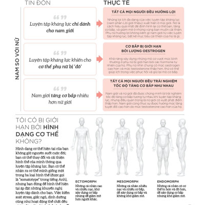 Sách - Khoa học về tập kháng lực (Bìa cứng) - Nhã Nam Official