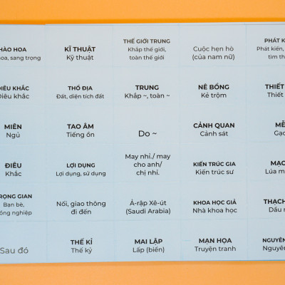 HACK NÃO TỪ VỰNG N5+N4 - 3 PHƯƠNG PHÁP HỌC THÔNG MINH (ÂM THANH TƯƠNG TỰ- TỪ GIỐNG NHAU- CHUYỂN ÂM HÁN VIỆT)