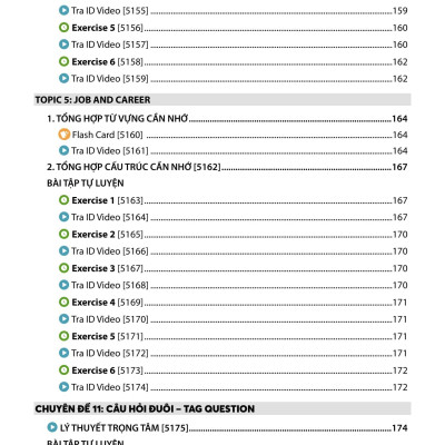 Sách - Tổng Ôn Tiếng Anh 9 - Tập 1 (Chương Trình SGK Mới)