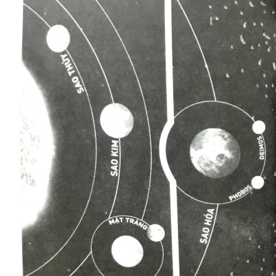 Đỏ Trỗi Dậy Tập 3: Sao Mai