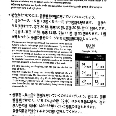 500 Câu Hỏi Luyện Thi Năng Lực Nhật Ngữ - Trình Độ N1 (Tái Bản 2023)